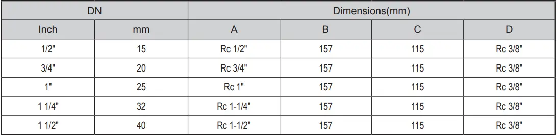 Micro Air Bleeding Valve